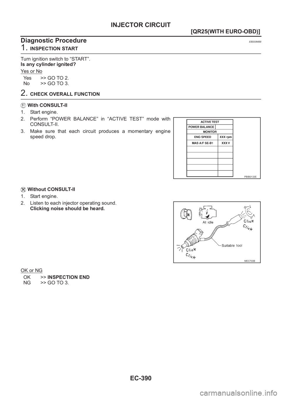 NISSAN X-TRAIL 2001  Service Repair Manual EC-390
[QR25(WITH EURO-OBD)]
INJECTOR CIRCUIT
Diagnostic Procedure
EBS00MB8
1. INSPECTION START
Turn ignition switch to “START”.
Is any cylinder ignited?
Ye s   o r   N o
Yes >> GO TO 2.
No >> GO 