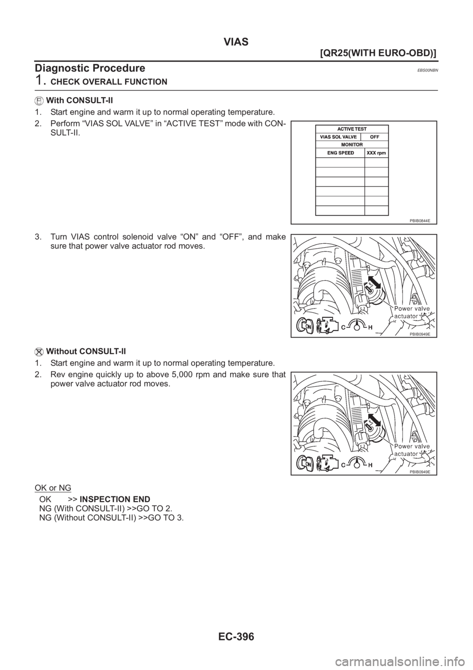 NISSAN X-TRAIL 2001  Service Repair Manual EC-396
[QR25(WITH EURO-OBD)]
VIAS
Diagnostic Procedure
EBS00NBN
1. CHECK OVERALL FUNCTION
With CONSULT-II
1. Start engine and warm it up to normal operating temperature.
2. Perform “VIAS SOL VALVE