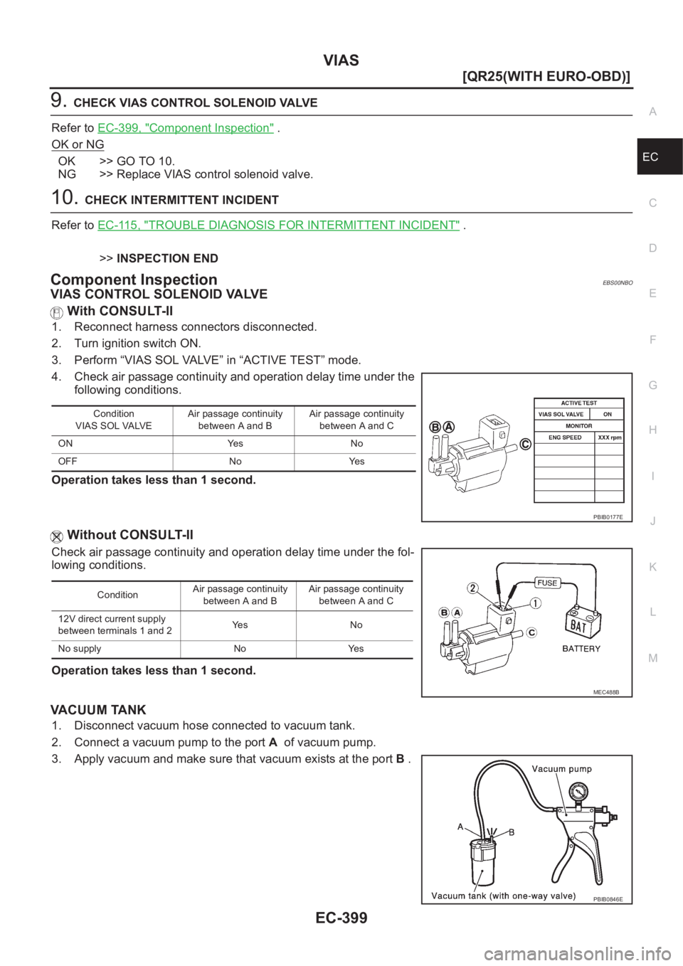 NISSAN X-TRAIL 2001  Service Repair Manual VIAS
EC-399
[QR25(WITH EURO-OBD)]
C
D
E
F
G
H
I
J
K
L
MA
EC
9.CHECK VIAS CONTROL SOLENOID VALVE
Refer to EC-399, "
Component Inspection" .
OK or NG
OK >> GO TO 10.
NG >> Replace VIAS control s