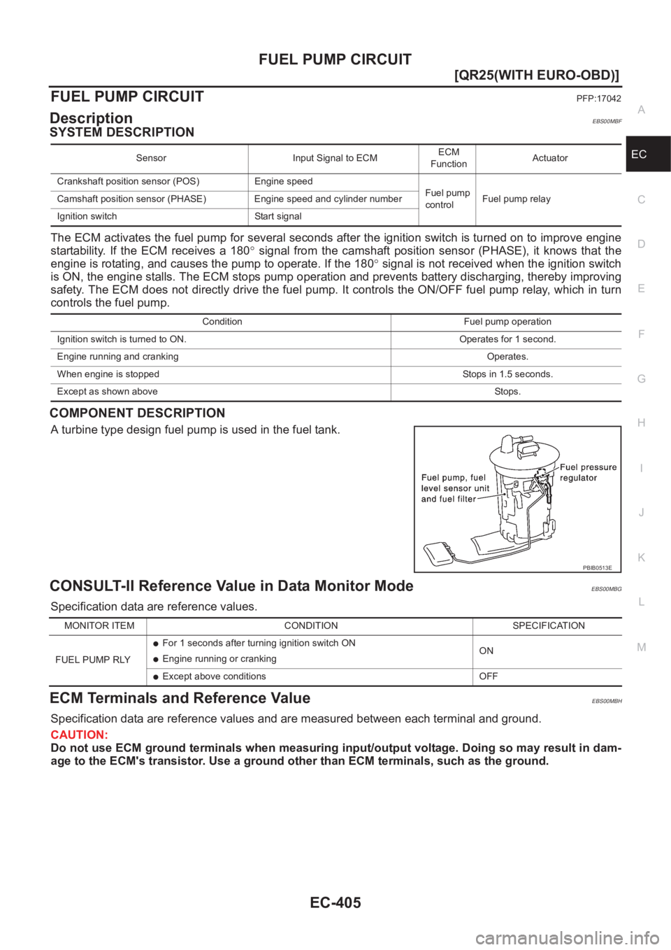 NISSAN X-TRAIL 2001  Service Repair Manual FUEL PUMP CIRCUIT
EC-405
[QR25(WITH EURO-OBD)]
C
D
E
F
G
H
I
J
K
L
MA
EC
FUEL PUMP CIRCUITPFP:17042
DescriptionEBS00MBF
SYSTEM DESCRIPTION
The ECM activates the fuel pump for several seconds after the