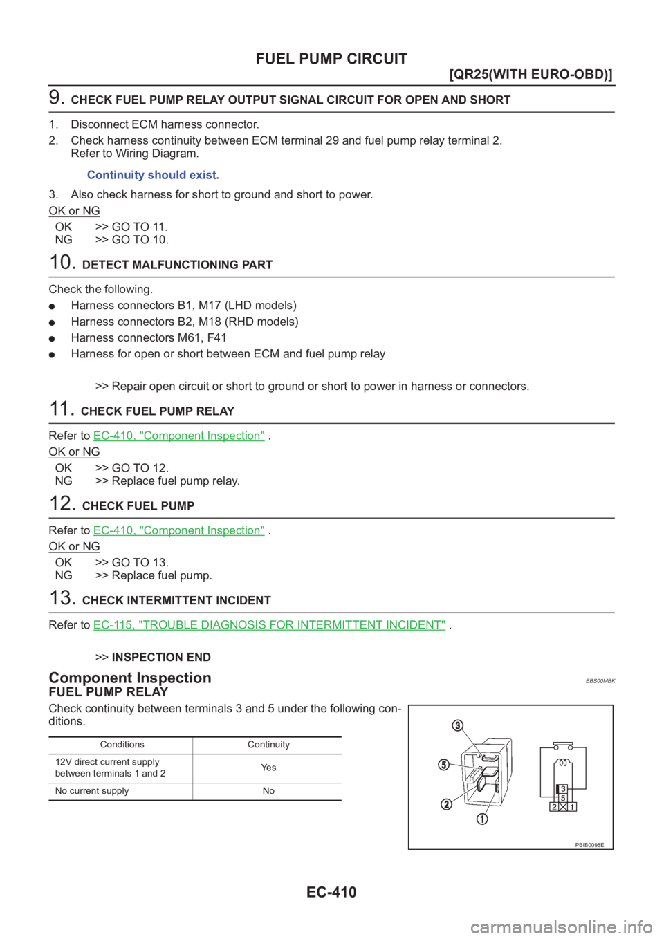 NISSAN X-TRAIL 2001  Service Repair Manual EC-410
[QR25(WITH EURO-OBD)]
FUEL PUMP CIRCUIT
9. CHECK FUEL PUMP RELAY OUTPUT SIGNAL CIRCUIT FOR OPEN AND SHORT
1. Disconnect ECM harness connector.
2. Check harness continuity between ECM terminal 2