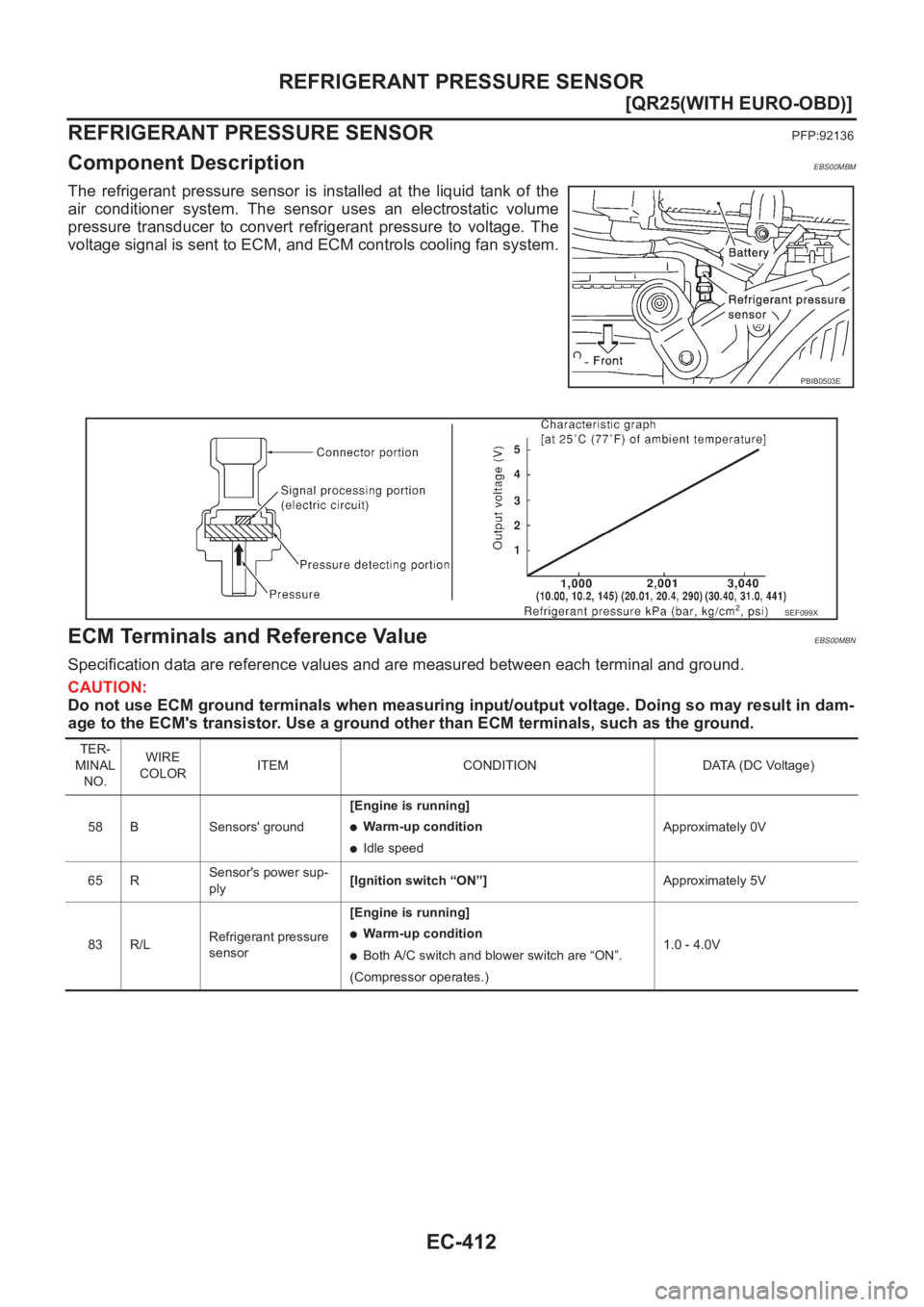 NISSAN X-TRAIL 2001  Service Repair Manual EC-412
[QR25(WITH EURO-OBD)]
REFRIGERANT PRESSURE SENSOR
REFRIGERANT PRESSURE SENSOR
PFP:92136
Component DescriptionEBS00MBM
The  refrigerant  pressure  sensor  is  installed  at  the  liquid  tank of