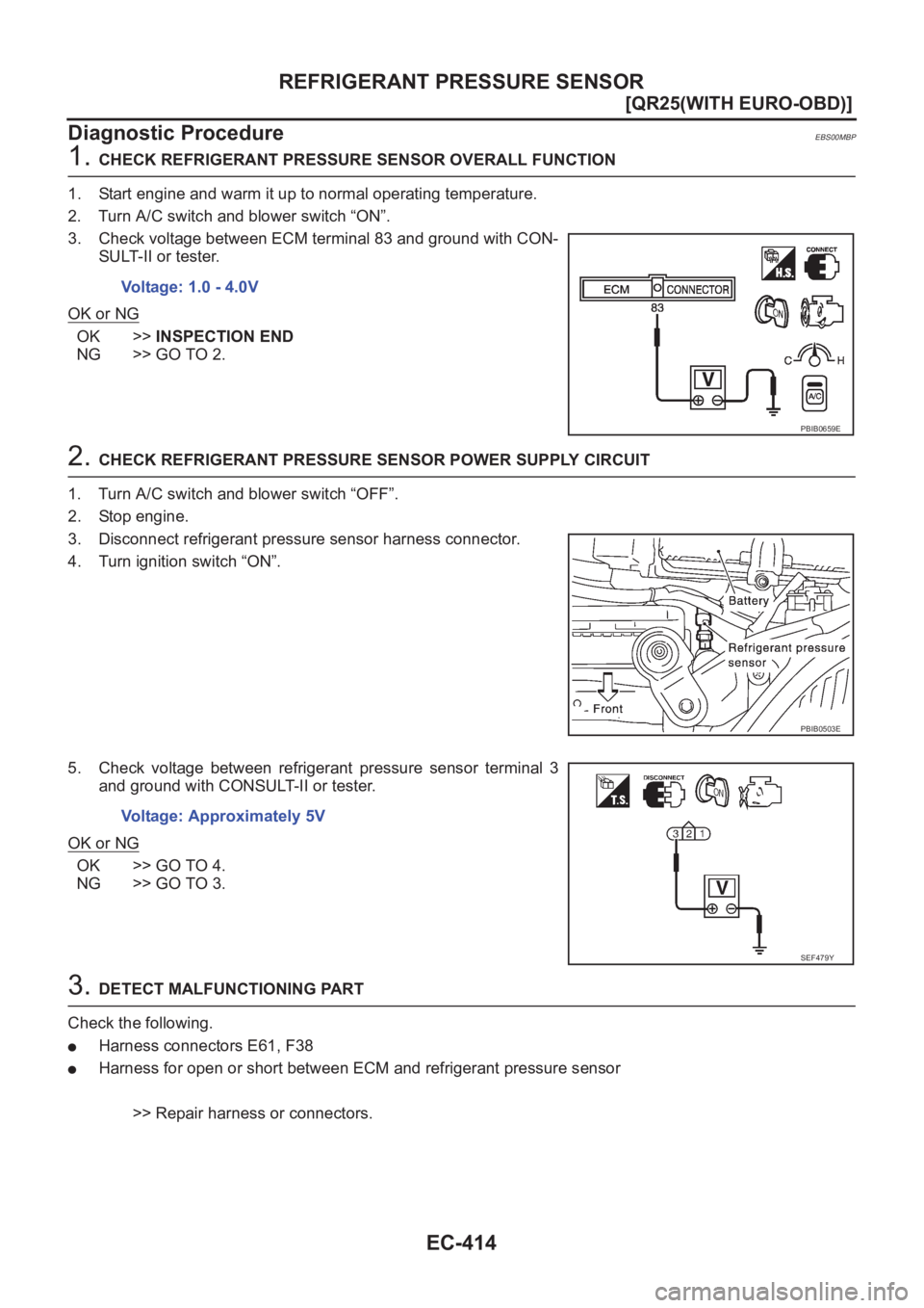 NISSAN X-TRAIL 2001  Service Repair Manual EC-414
[QR25(WITH EURO-OBD)]
REFRIGERANT PRESSURE SENSOR
Diagnostic Procedure
EBS00MBP
1. CHECK REFRIGERANT PRESSURE SENSOR OVERALL FUNCTION
1. Start engine and warm it up to normal operating temperat