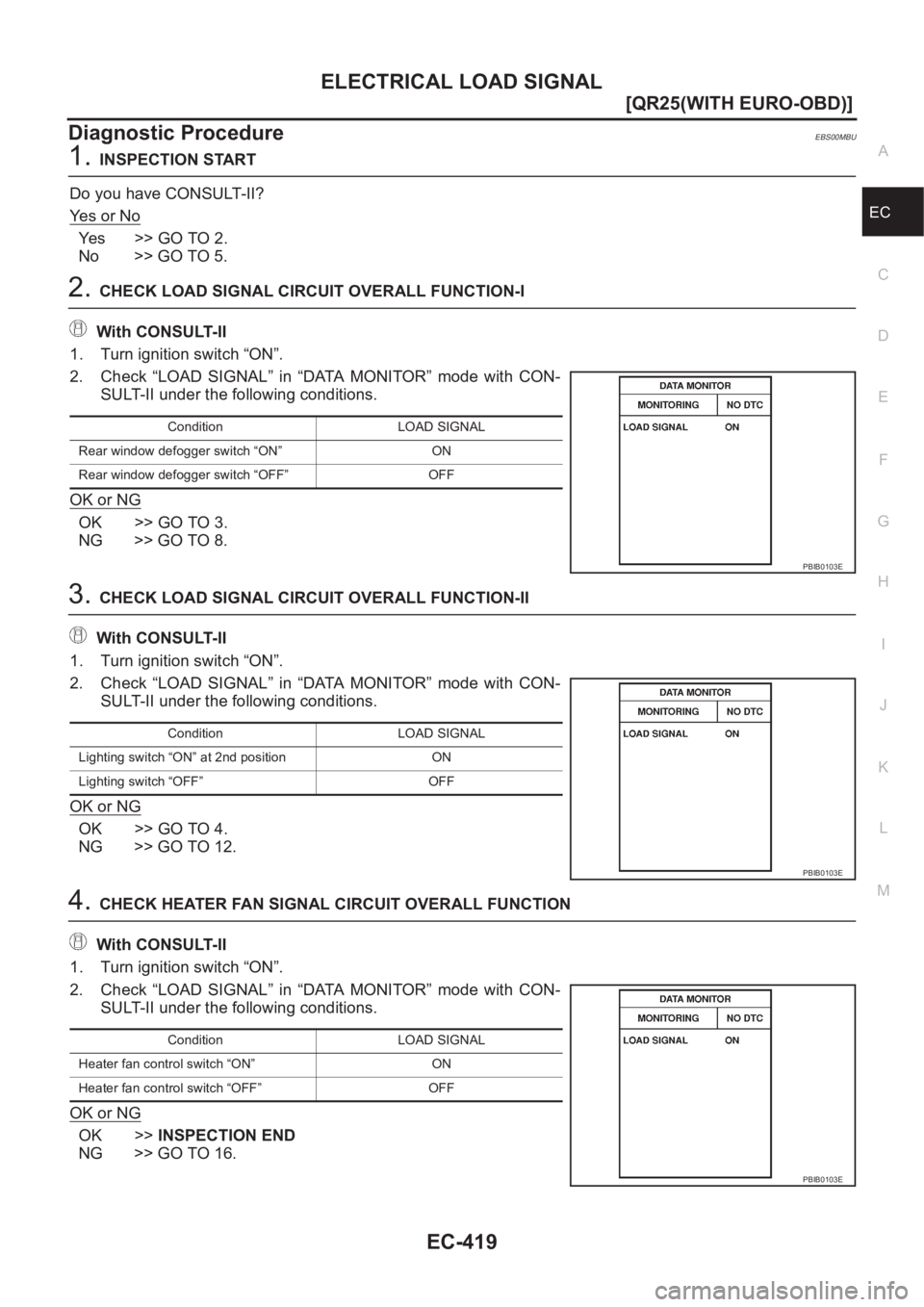 NISSAN X-TRAIL 2001  Service Repair Manual ELECTRICAL LOAD SIGNAL
EC-419
[QR25(WITH EURO-OBD)]
C
D
E
F
G
H
I
J
K
L
MA
EC
Diagnostic ProcedureEBS00MBU
1.INSPECTION START
Do you have CONSULT-II?
Ye s   o r   N o
Ye s > > G O   T O   2 .
No >> GO