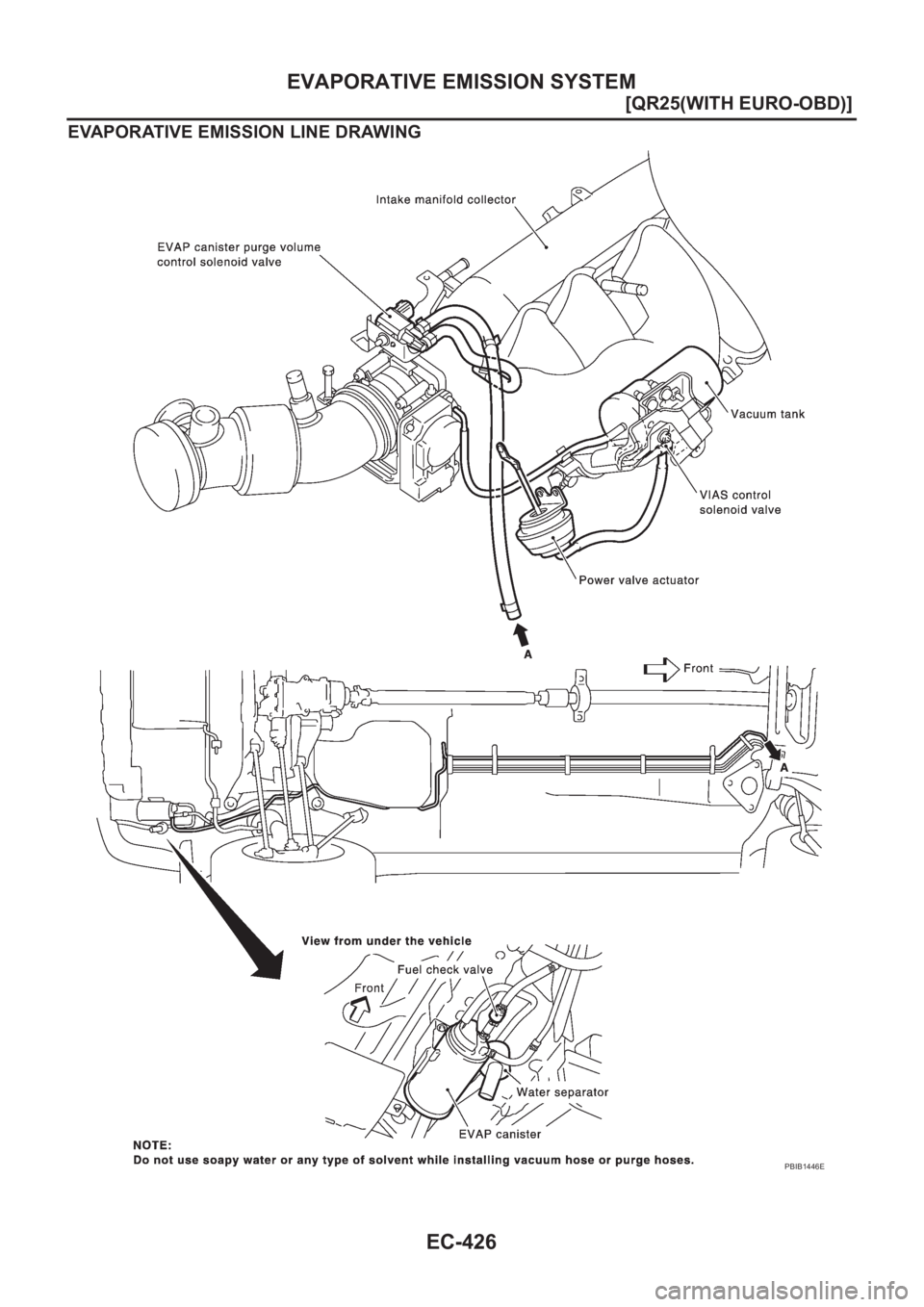 NISSAN X-TRAIL 2001  Service Repair Manual EC-426
[QR25(WITH EURO-OBD)]
EVAPORATIVE EMISSION SYSTEM
EVAPORATIVE EMISSION LINE DRAWING
PBIB1446E 