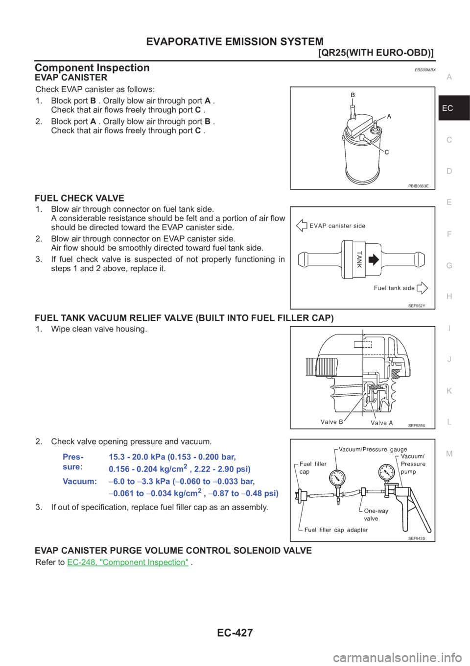 NISSAN X-TRAIL 2001  Service Repair Manual EVAPORATIVE EMISSION SYSTEM
EC-427
[QR25(WITH EURO-OBD)]
C
D
E
F
G
H
I
J
K
L
MA
EC
Component InspectionEBS00MBX
EVAP CANISTER
Check EVAP canister as follows:
1. Block port B . Orally blow air through 