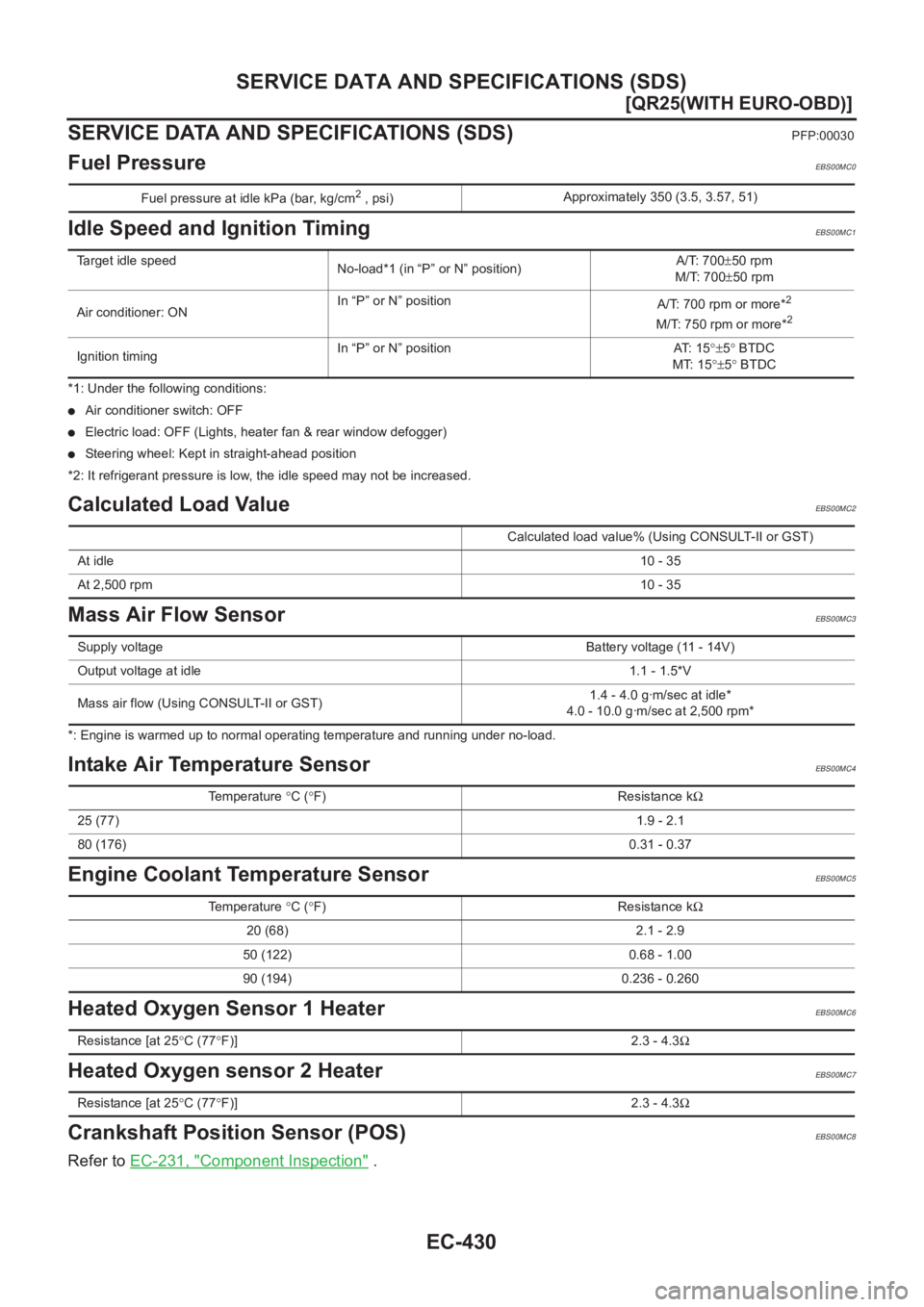 NISSAN X-TRAIL 2001  Service Repair Manual EC-430
[QR25(WITH EURO-OBD)]
SERVICE DATA AND SPECIFICATIONS (SDS)
SERVICE DATA AND SPECIFICATIONS (SDS)
PFP:00030
Fuel PressureEBS00MC0
Idle Speed and Ignition TimingEBS00MC1
*1: Under the following 