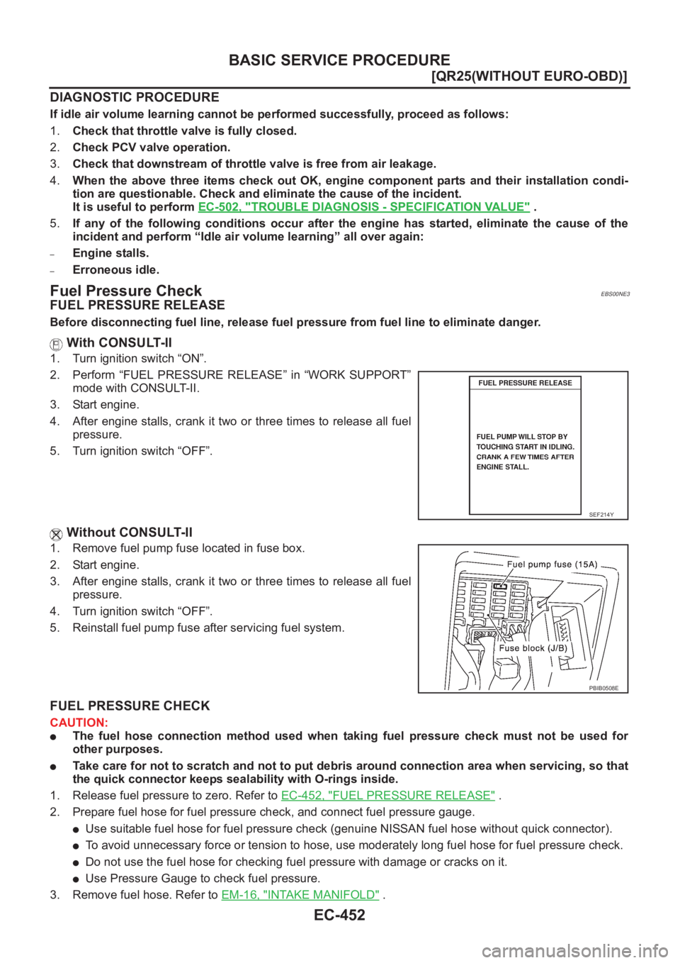 NISSAN X-TRAIL 2001  Service Repair Manual EC-452
[QR25(WITHOUT EURO-OBD)]
BASIC SERVICE PROCEDURE
DIAGNOSTIC PROCEDURE
If idle air volume learning cannot be performed successfully, proceed as follows:
1.Check that throttle valve is fully clos