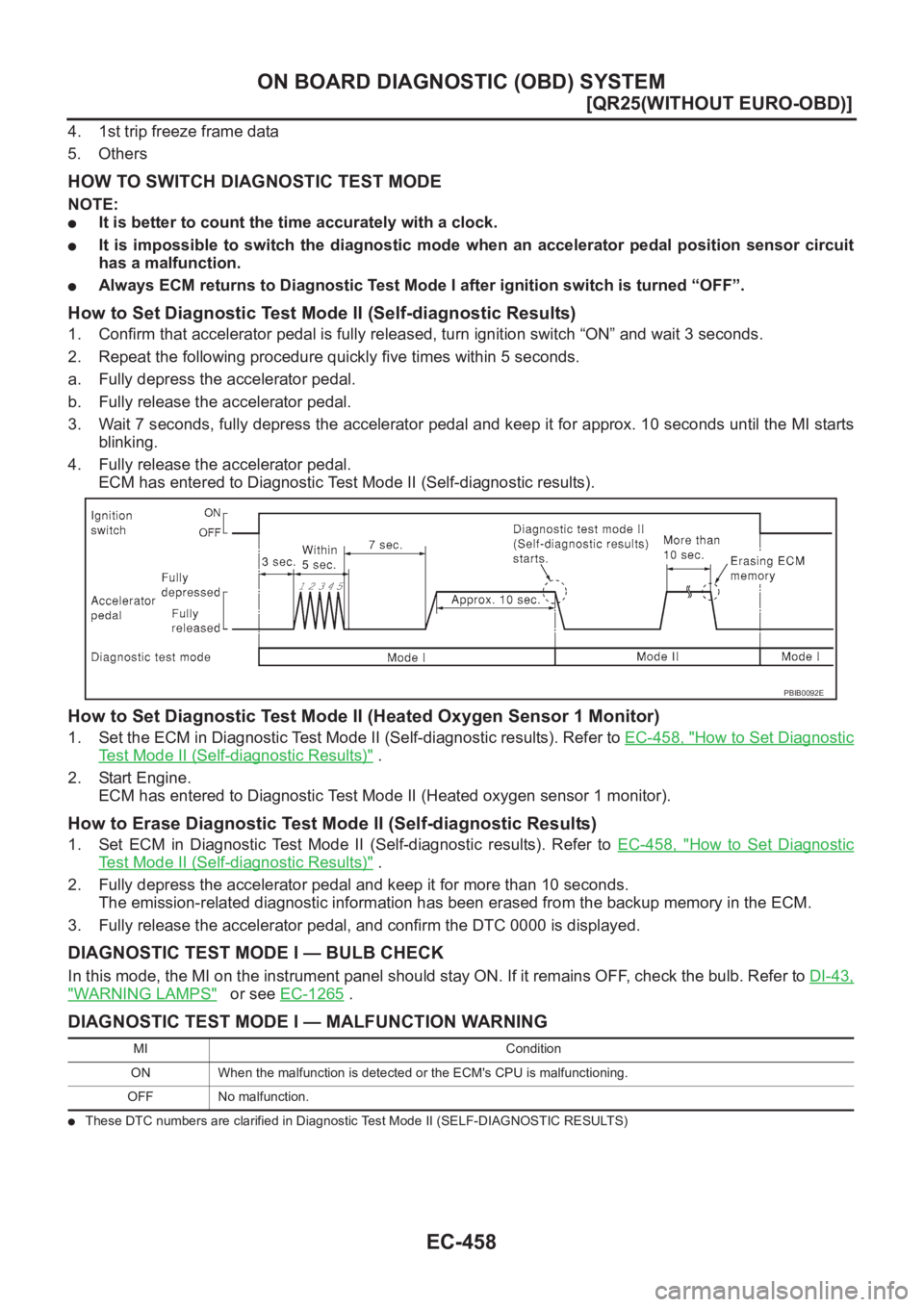 NISSAN X-TRAIL 2001  Service Repair Manual EC-458
[QR25(WITHOUT EURO-OBD)]
ON BOARD DIAGNOSTIC (OBD) SYSTEM
4. 1st trip freeze frame data
5. Others
HOW TO SWITCH DIAGNOSTIC TEST MODE
NOTE:
●It is better to count the time accurately with a cl