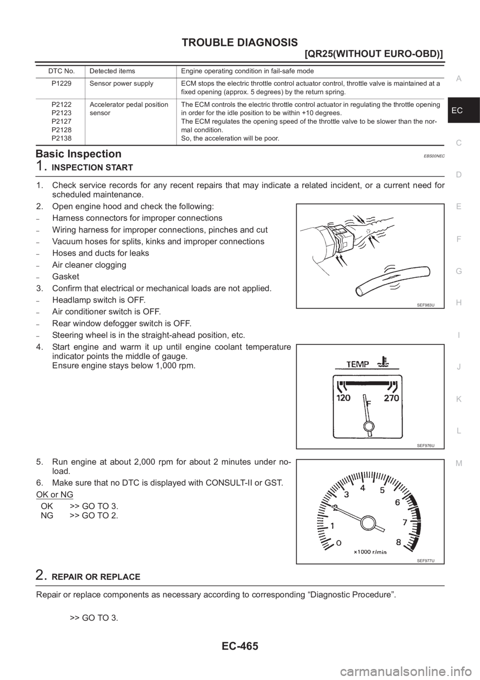 NISSAN X-TRAIL 2001  Service Repair Manual TROUBLE DIAGNOSIS
EC-465
[QR25(WITHOUT EURO-OBD)]
C
D
E
F
G
H
I
J
K
L
MA
EC
Basic InspectionEBS00NEC
1.INSPECTION START
1. Check  service  records  for  any  recent  repairs  that  may  indicate  a  r