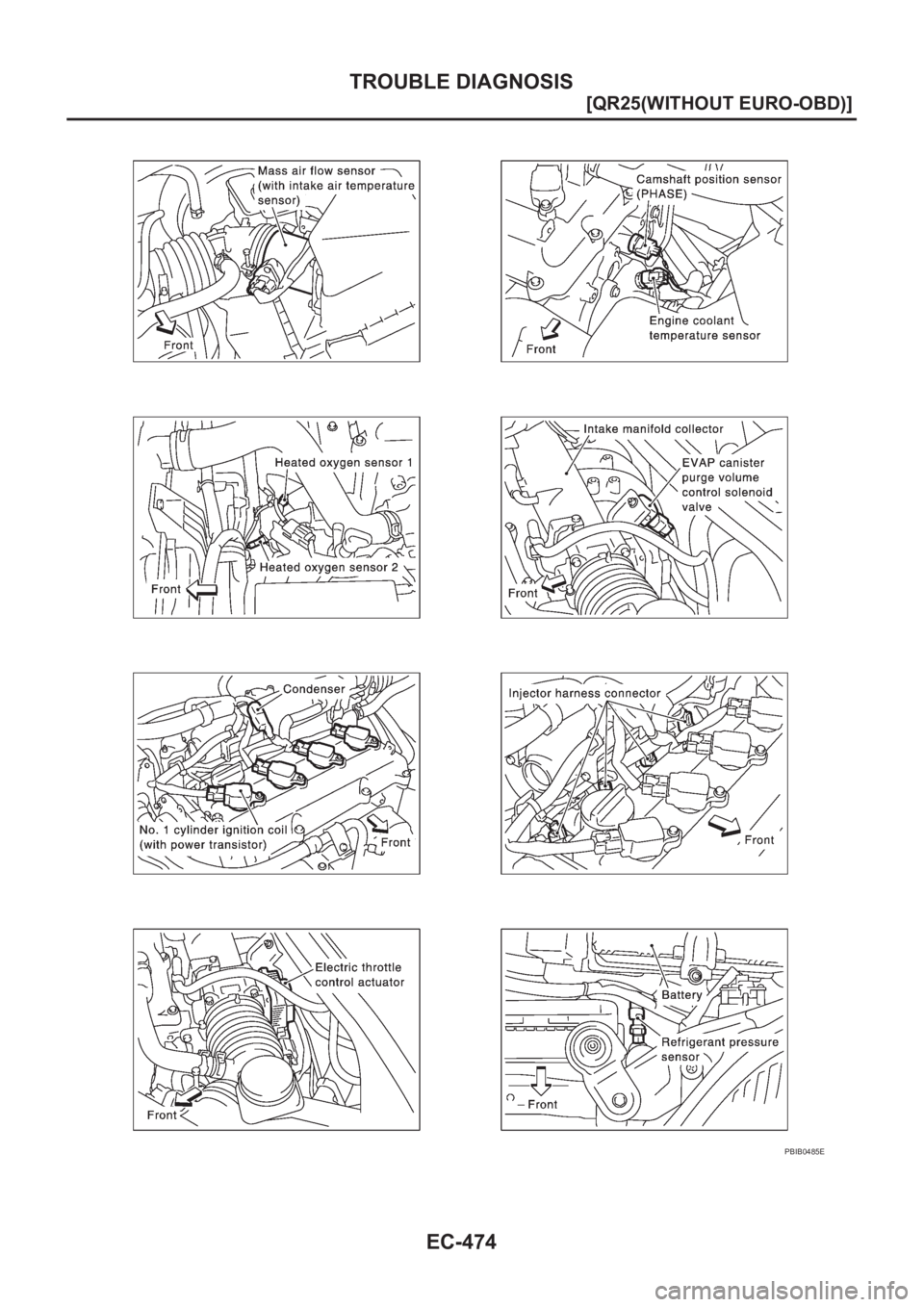 NISSAN X-TRAIL 2001  Service Repair Manual EC-474
[QR25(WITHOUT EURO-OBD)]
TROUBLE DIAGNOSIS
PBIB0485E 