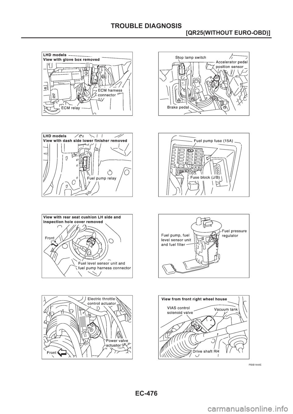 NISSAN X-TRAIL 2001  Service Repair Manual EC-476
[QR25(WITHOUT EURO-OBD)]
TROUBLE DIAGNOSIS
PBIB1444E 