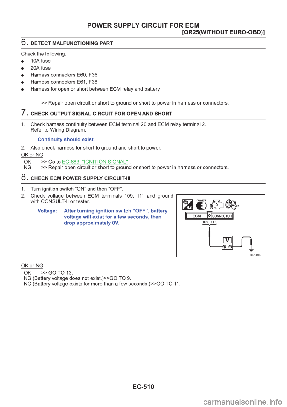 NISSAN X-TRAIL 2001  Service Repair Manual EC-510
[QR25(WITHOUT EURO-OBD)]
POWER SUPPLY CIRCUIT FOR ECM
6. DETECT MALFUNCTIONING PART
Check the following.
●10A fuse
●20A fuse
●Harness connectors E60, F36
●Harness connectors E61, F38
