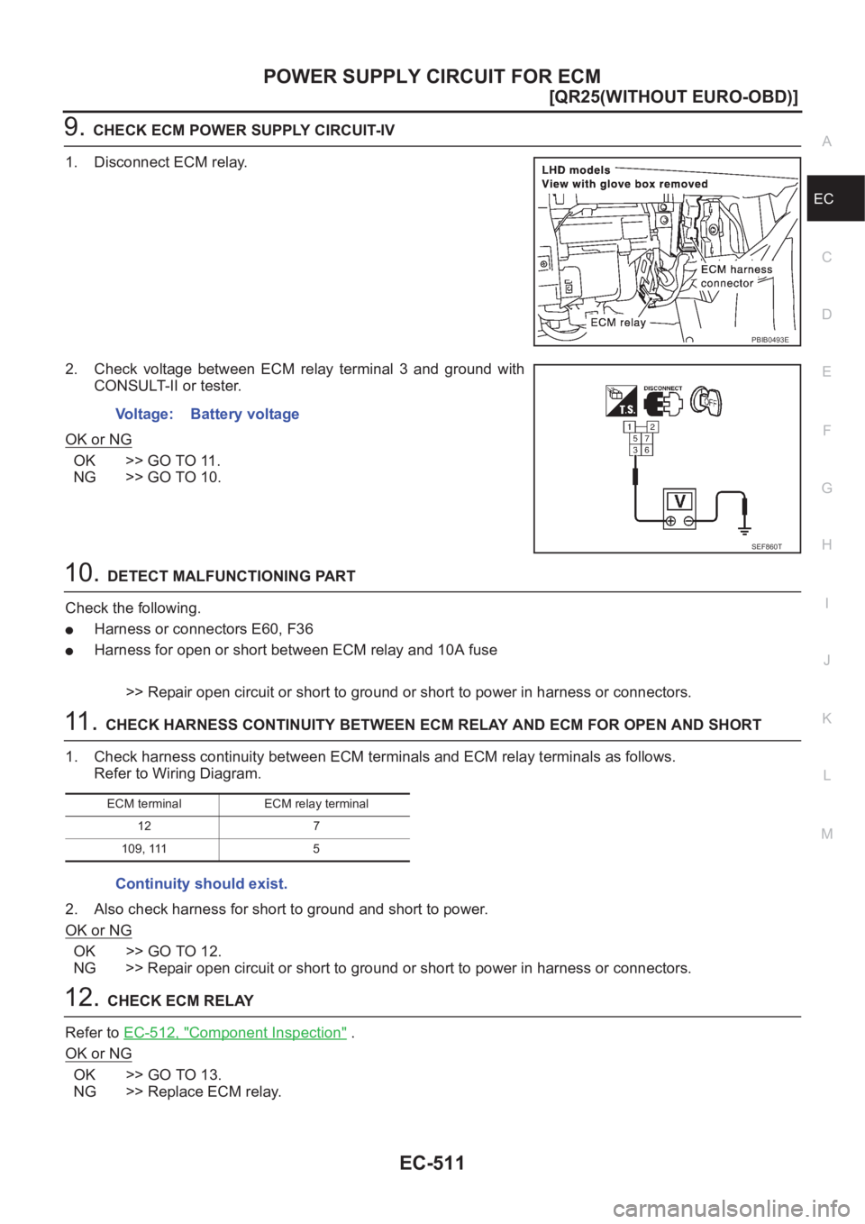 NISSAN X-TRAIL 2001  Service Repair Manual POWER SUPPLY CIRCUIT FOR ECM
EC-511
[QR25(WITHOUT EURO-OBD)]
C
D
E
F
G
H
I
J
K
L
MA
EC
9.CHECK ECM POWER SUPPLY CIRCUIT-IV
1. Disconnect ECM relay.
2. Check  voltage  between  ECM  relay  terminal  3 