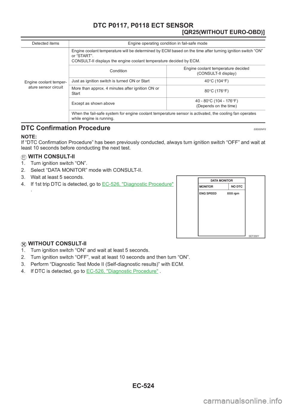 NISSAN X-TRAIL 2001  Service Repair Manual EC-524
[QR25(WITHOUT EURO-OBD)]
DTC P0117, P0118 ECT SENSOR
DTC Confirmation Procedure
EBS00NF6
NOTE:
If “DTC Confirmation Procedure” has been previously conducted, always turn ignition switch “
