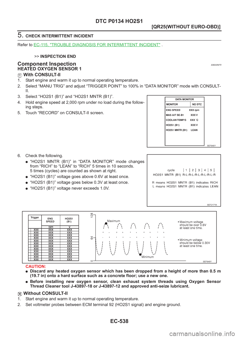 NISSAN X-TRAIL 2001  Service Repair Manual EC-538
[QR25(WITHOUT EURO-OBD)]
DTC P0134 HO2S1
5. CHECK INTERMITTENT INCIDENT
Refer to EC-115, "
TROUBLE DIAGNOSIS FOR INTERMITTENT INCIDENT" .
>>INSPECTION END
Component InspectionEBS00NFR
H