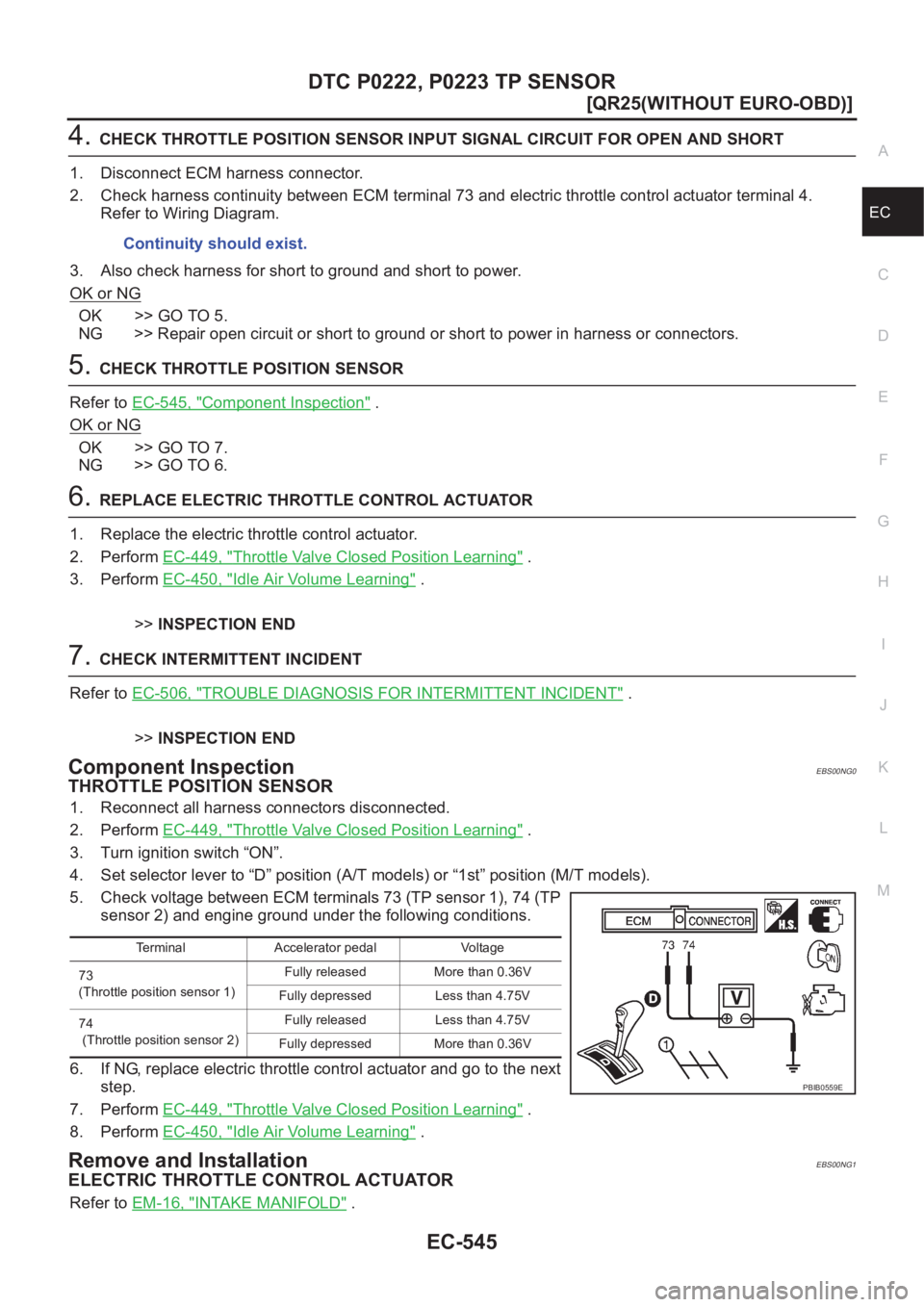 NISSAN X-TRAIL 2001  Service Repair Manual DTC P0222, P0223 TP SENSOR
EC-545
[QR25(WITHOUT EURO-OBD)]
C
D
E
F
G
H
I
J
K
L
MA
EC
4.CHECK THROTTLE POSITION SENSOR INPUT SIGNAL CIRCUIT FOR OPEN AND SHORT
1. Disconnect ECM harness connector.
2. Ch
