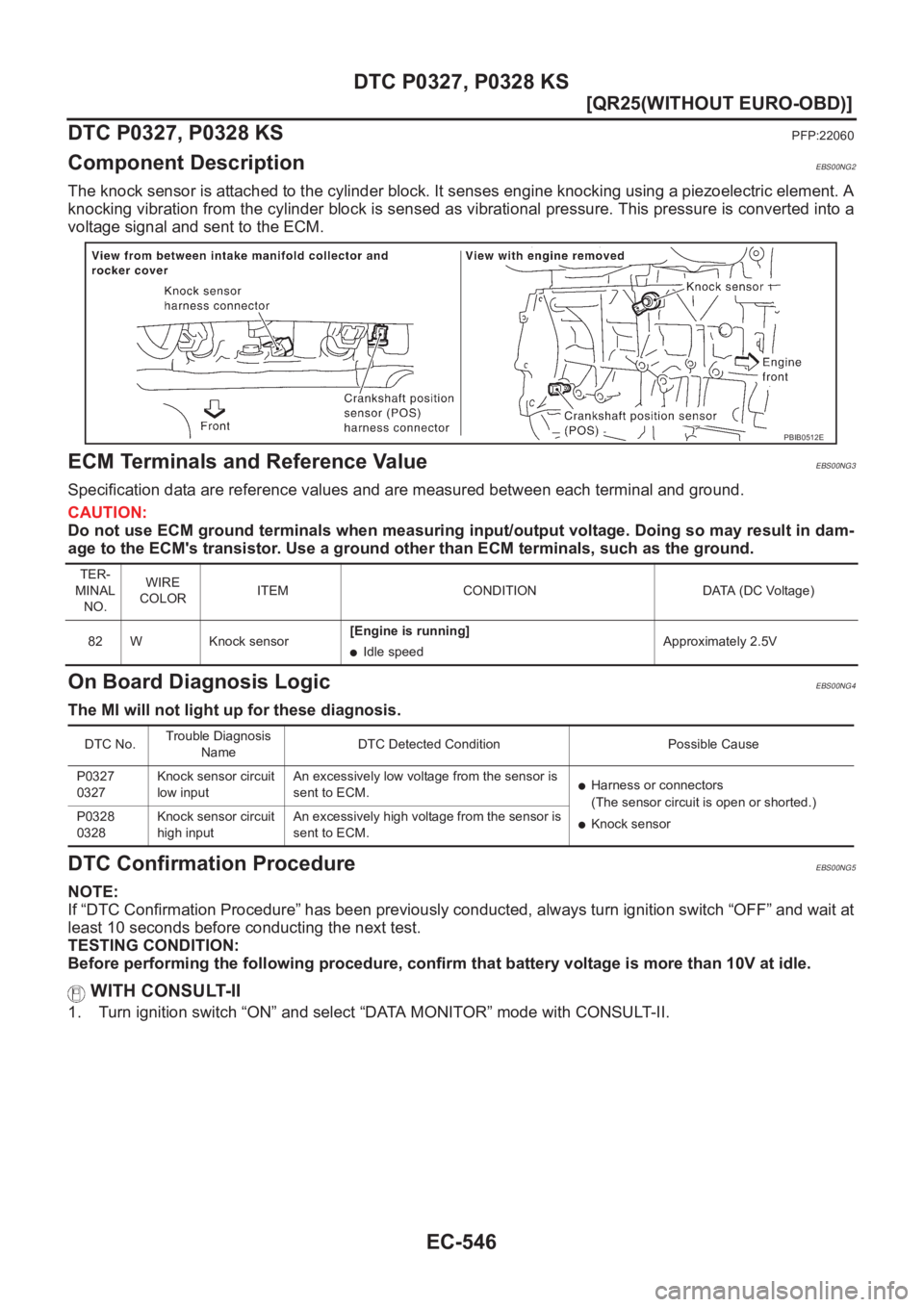 NISSAN X-TRAIL 2001  Service Repair Manual EC-546
[QR25(WITHOUT EURO-OBD)]
DTC P0327, P0328 KS
DTC P0327, P0328 KS
PFP:22060
Component DescriptionEBS00NG2
The knock sensor is attached to the cylinder block. It senses engine knocking using a pi