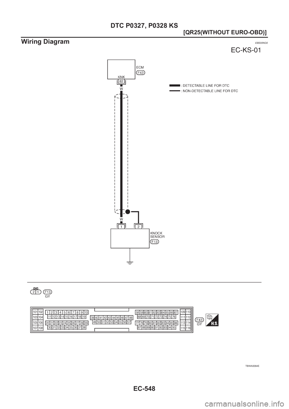NISSAN X-TRAIL 2001  Service Repair Manual EC-548
[QR25(WITHOUT EURO-OBD)]
DTC P0327, P0328 KS
Wiring Diagram
EBS00NG6
TBWA0064E 