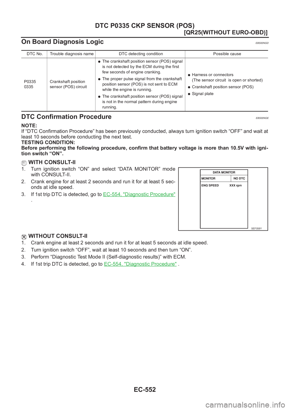 NISSAN X-TRAIL 2001  Service Repair Manual EC-552
[QR25(WITHOUT EURO-OBD)]
DTC P0335 CKP SENSOR (POS)
On Board Diagnosis Logic
EBS00NGD
DTC Confirmation ProcedureEBS00NGE
NOTE:
If “DTC Confirmation Procedure” has been previously conducted,