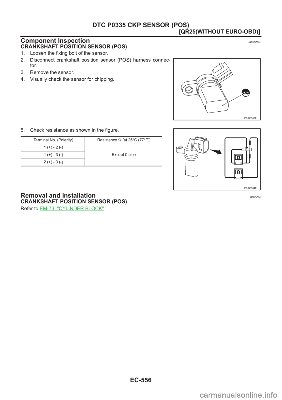 NISSAN X-TRAIL 2001  Service Repair Manual EC-556
[QR25(WITHOUT EURO-OBD)]
DTC P0335 CKP SENSOR (POS)
Component Inspection
EBS00NGH
CRANKSHAFT POSITION SENSOR (POS)
1. Loosen the fixing bolt of the sensor.
2. Disconnect  crankshaft  position  