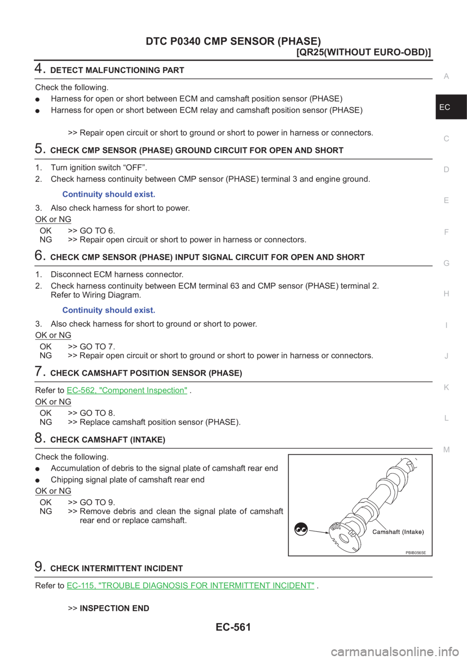 NISSAN X-TRAIL 2001  Service Repair Manual DTC P0340 CMP SENSOR (PHASE)
EC-561
[QR25(WITHOUT EURO-OBD)]
C
D
E
F
G
H
I
J
K
L
MA
EC
4.DETECT MALFUNCTIONING PART
Check the following.
●Harness for open or short between ECM and camshaft position 