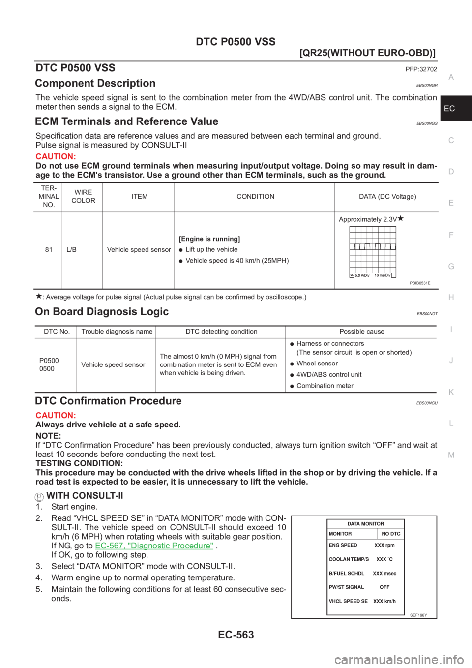 NISSAN X-TRAIL 2001  Service Repair Manual DTC P0500 VSS
EC-563
[QR25(WITHOUT EURO-OBD)]
C
D
E
F
G
H
I
J
K
L
MA
EC
DTC P0500 VSSPFP:32702
Component DescriptionEBS00NGR
The  vehicle  speed  signal  is  sent  to  the  combination  meter  from th