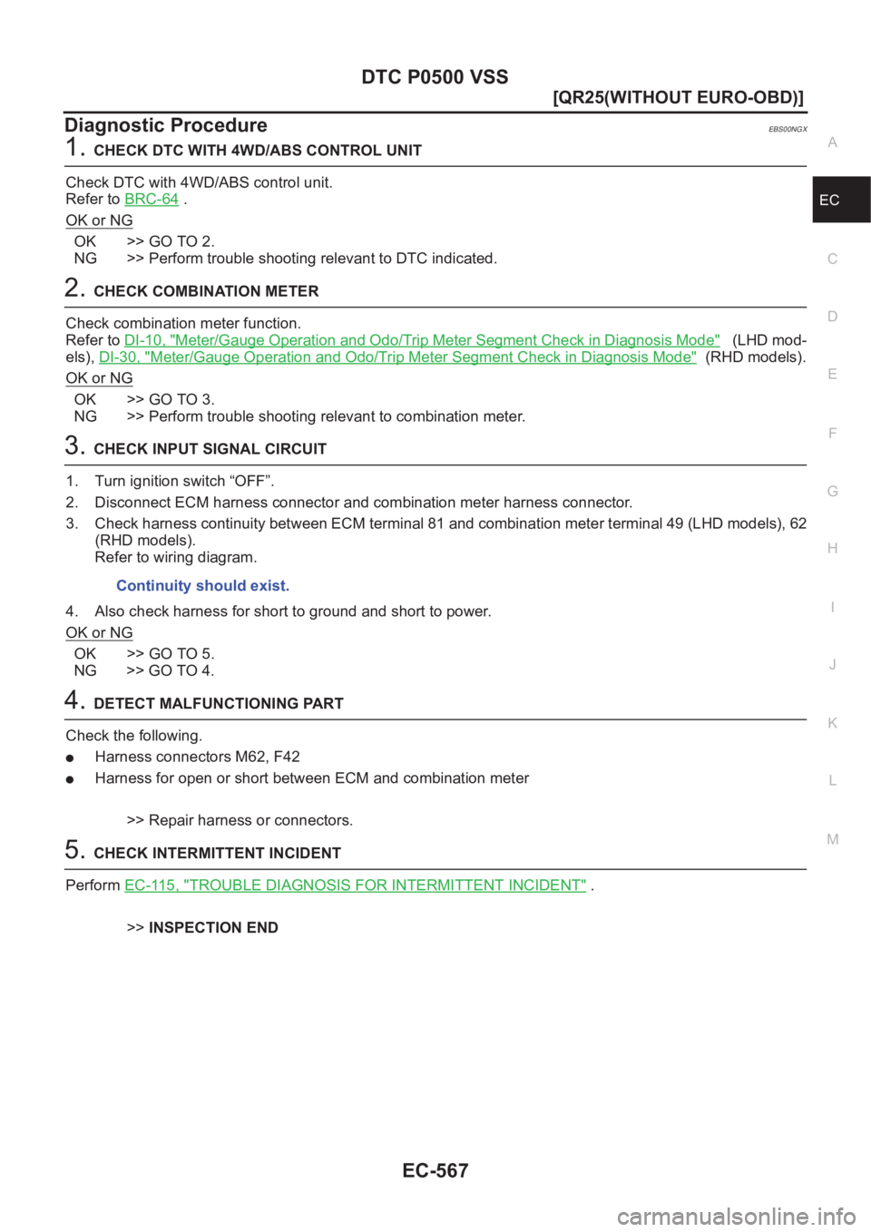 NISSAN X-TRAIL 2001  Service Repair Manual DTC P0500 VSS
EC-567
[QR25(WITHOUT EURO-OBD)]
C
D
E
F
G
H
I
J
K
L
MA
EC
Diagnostic ProcedureEBS00NGX
1.CHECK DTC WITH 4WD/ABS CONTROL UNIT
Check DTC with 4WD/ABS control unit.
Refer to BRC-64
 .
OK or