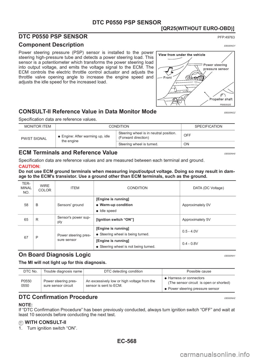 NISSAN X-TRAIL 2001  Service Repair Manual EC-568
[QR25(WITHOUT EURO-OBD)]
DTC P0550 PSP SENSOR
DTC P0550 PSP SENSOR
PFP:49763
Component DescriptionEBS00NGY
Power  steering  pressure  (PSP)  sensor  is  installed  to  the  power
steering high-