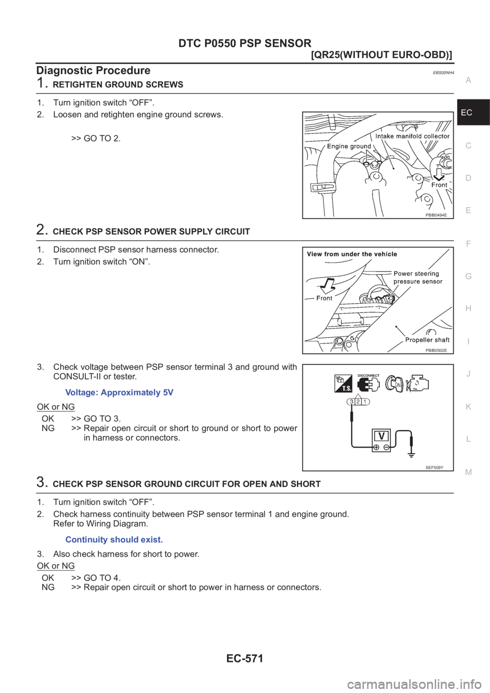 NISSAN X-TRAIL 2001  Service Repair Manual DTC P0550 PSP SENSOR
EC-571
[QR25(WITHOUT EURO-OBD)]
C
D
E
F
G
H
I
J
K
L
MA
EC
Diagnostic ProcedureEBS00NH4
1.RETIGHTEN GROUND SCREWS
1. Turn ignition switch “OFF”.
2. Loosen and retighten engine 