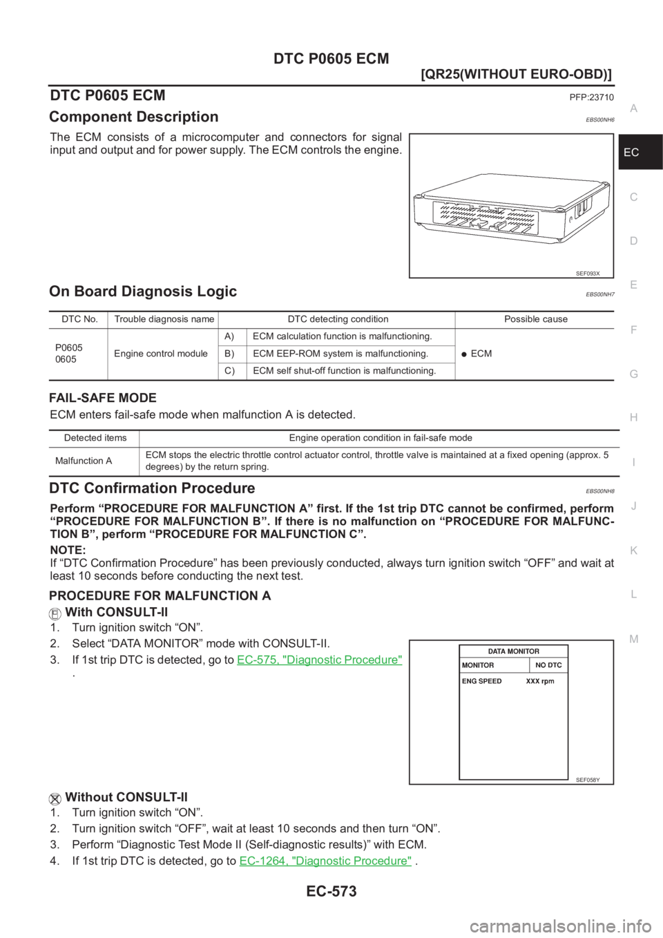 NISSAN X-TRAIL 2001  Service Repair Manual DTC P0605 ECM
EC-573
[QR25(WITHOUT EURO-OBD)]
C
D
E
F
G
H
I
J
K
L
MA
EC
DTC P0605 ECMPFP:23710
Component DescriptionEBS00NH6
The  ECM  consists  of  a  microcomputer  and  connectors  for  signal
inpu