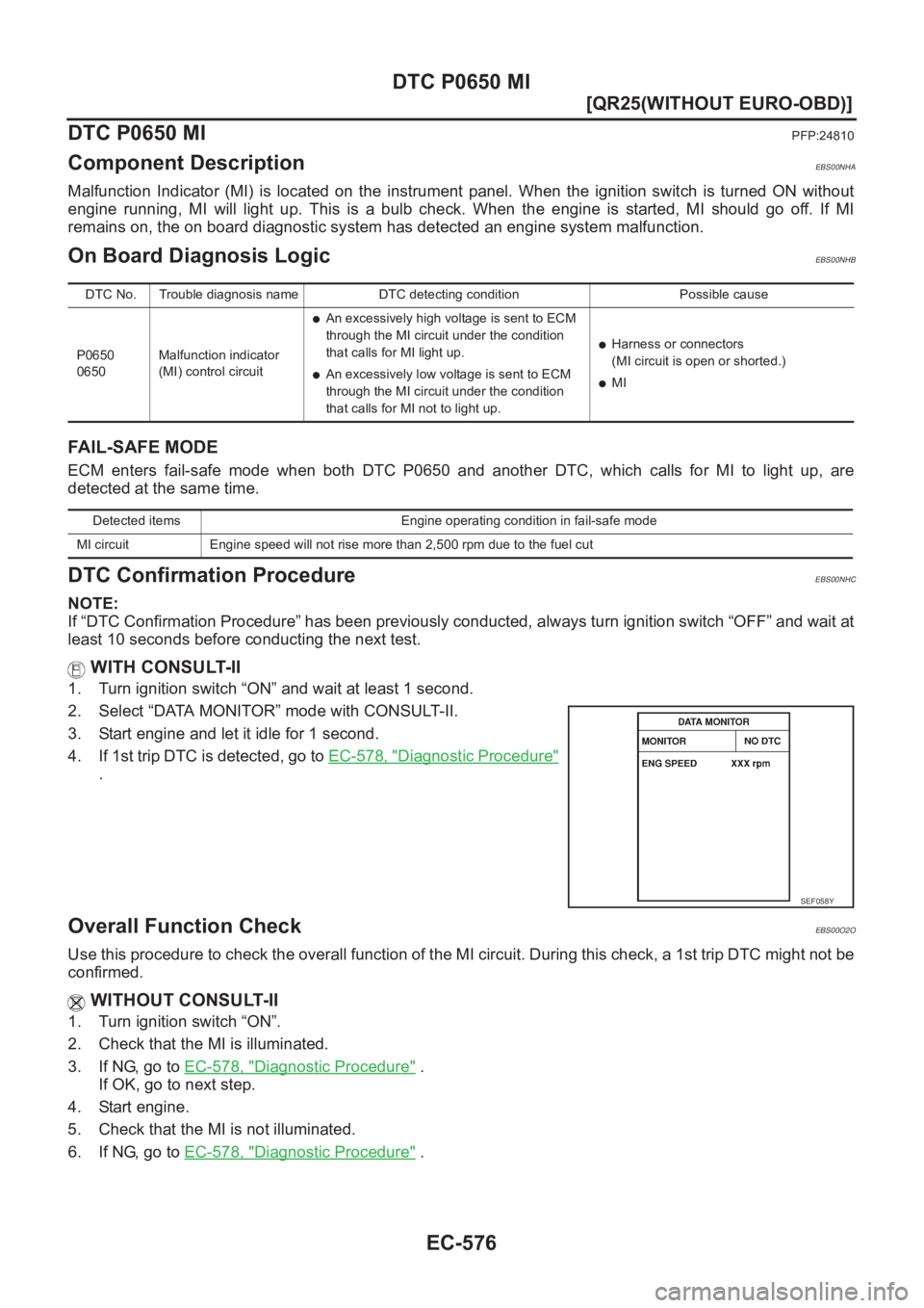 NISSAN X-TRAIL 2001  Service Repair Manual EC-576
[QR25(WITHOUT EURO-OBD)]
DTC P0650 MI
DTC P0650 MI
PFP:24810
Component DescriptionEBS00NHA
Malfunction  Indicator  (MI)  is  located  on  the  instrument  panel. When the ignition switch is tur