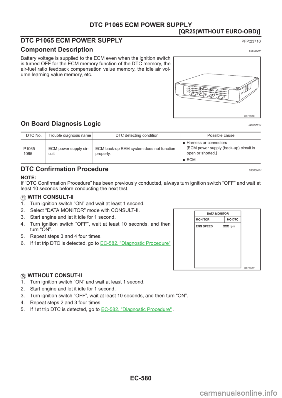 NISSAN X-TRAIL 2001  Service Repair Manual EC-580
[QR25(WITHOUT EURO-OBD)]
DTC P1065 ECM POWER SUPPLY
DTC P1065 ECM POWER SUPPLY
PFP:23710
Component DescriptionEBS00NHF
Battery voltage is supplied to the ECM even when the ignition switch
is tu