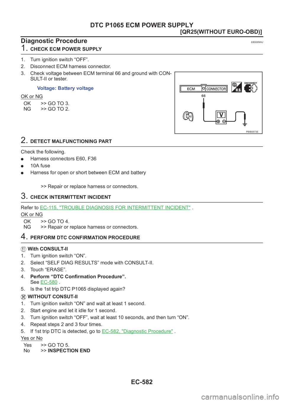NISSAN X-TRAIL 2001  Service Repair Manual EC-582
[QR25(WITHOUT EURO-OBD)]
DTC P1065 ECM POWER SUPPLY
Diagnostic Procedure
EBS00NHJ
1. CHECK ECM POWER SUPPLY
1. Turn ignition switch “OFF”.
2. Disconnect ECM harness connector.
3. Check volt