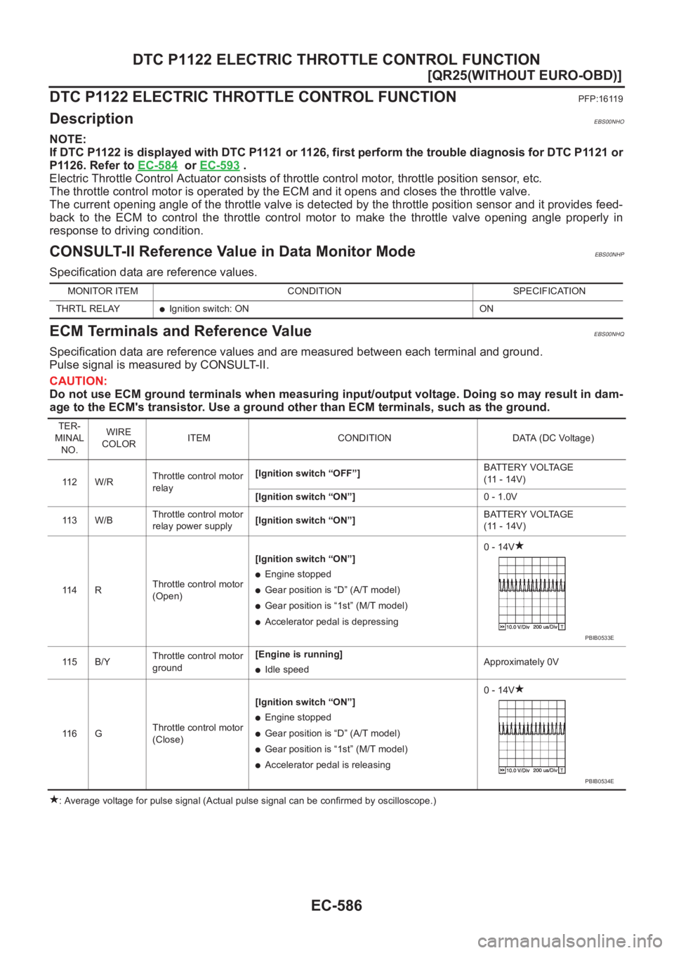 NISSAN X-TRAIL 2001  Service Repair Manual EC-586
[QR25(WITHOUT EURO-OBD)]
DTC P1122 ELECTRIC THROTTLE CONTROL FUNCTION
DTC P1122 ELECTRIC THROTTLE CONTROL FUNCTION
PFP:16119
DescriptionEBS00NHO
NOTE:
If DTC P1122 is displayed with DTC P1121 o