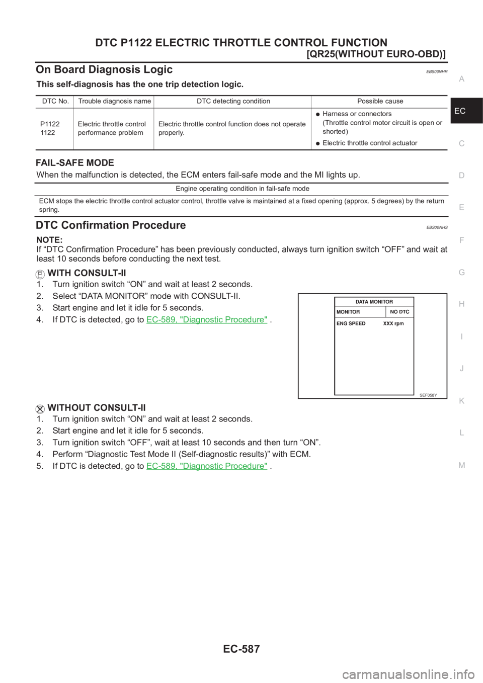 NISSAN X-TRAIL 2001  Service Repair Manual DTC P1122 ELECTRIC THROTTLE CONTROL FUNCTION
EC-587
[QR25(WITHOUT EURO-OBD)]
C
D
E
F
G
H
I
J
K
L
MA
EC
On Board Diagnosis LogicEBS00NHR
This self-diagnosis has the one trip detection logic.
FAIL-SAFE 