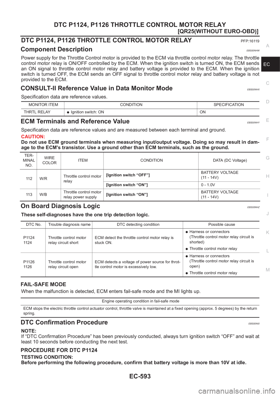 NISSAN X-TRAIL 2001  Service Repair Manual DTC P1124, P1126 THROTTLE CONTROL MOTOR RELAY
EC-593
[QR25(WITHOUT EURO-OBD)]
C
D
E
F
G
H
I
J
K
L
MA
EC
DTC P1124, P1126 THROTTLE CONTROL MOTOR RELAYPFP:16119
Component DescriptionEBS00NHW
Power suppl