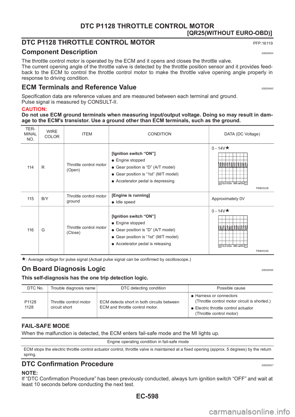 NISSAN X-TRAIL 2001  Service Repair Manual EC-598
[QR25(WITHOUT EURO-OBD)]
DTC P1128 THROTTLE CONTROL MOTOR
DTC P1128 THROTTLE CONTROL MOTOR
PFP:16119
Component DescriptionEBS00NI4
The throttle control motor is operated by the ECM and it opens
