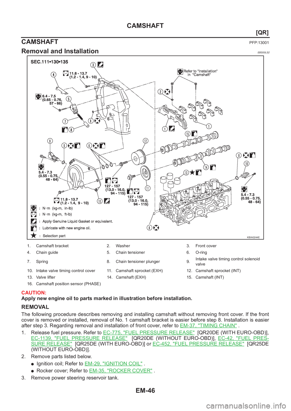 NISSAN X-TRAIL 2001  Service Owners Manual EM-46
[QR]
CAMSHAFT
CAMSHAFT
PFP:13001
Removal and InstallationEBS00LS2
CAUTION:
Apply new engine oil to parts marked in illustration before installation.
REMOVAL
The following procedure describes rem