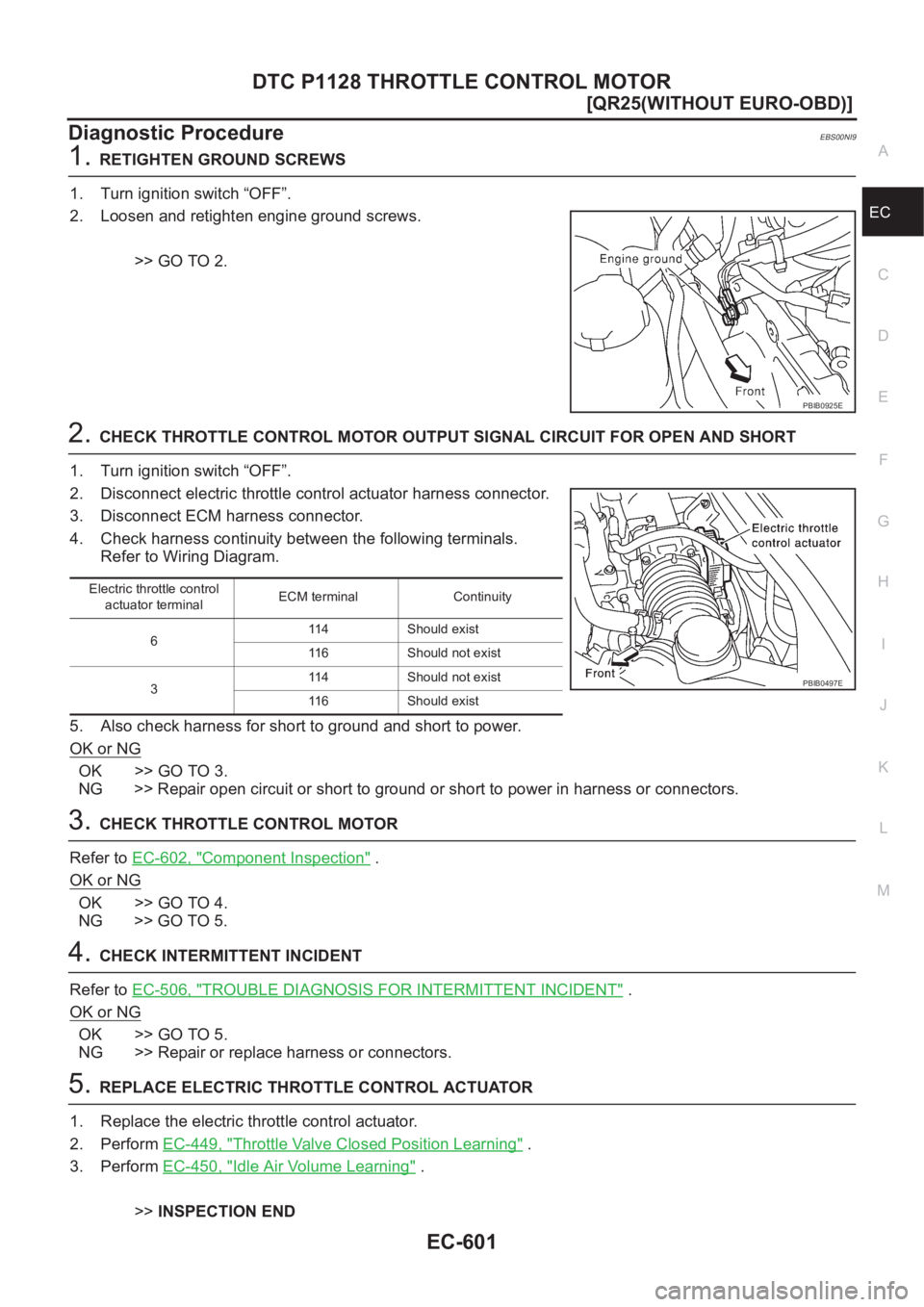 NISSAN X-TRAIL 2001  Service Repair Manual DTC P1128 THROTTLE CONTROL MOTOR
EC-601
[QR25(WITHOUT EURO-OBD)]
C
D
E
F
G
H
I
J
K
L
MA
EC
Diagnostic ProcedureEBS00NI9
1.RETIGHTEN GROUND SCREWS
1. Turn ignition switch “OFF”.
2. Loosen and retig