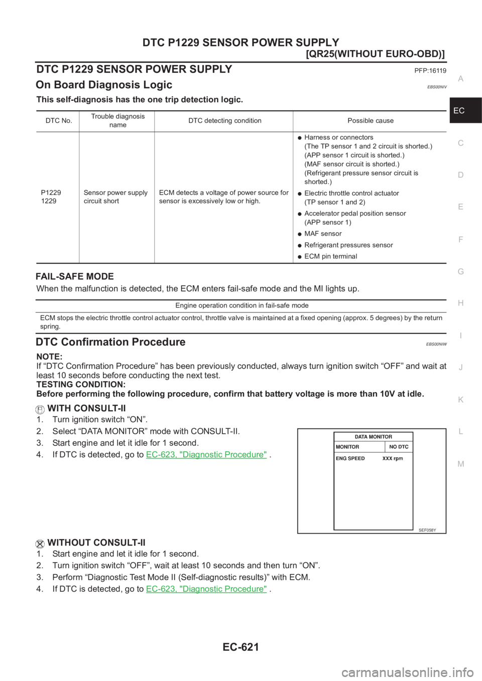 NISSAN X-TRAIL 2001  Service Repair Manual DTC P1229 SENSOR POWER SUPPLY
EC-621
[QR25(WITHOUT EURO-OBD)]
C
D
E
F
G
H
I
J
K
L
MA
EC
DTC P1229 SENSOR POWER SUPPLYPFP:16119
On Board Diagnosis LogicEBS00NIV
This self-diagnosis has the one trip det
