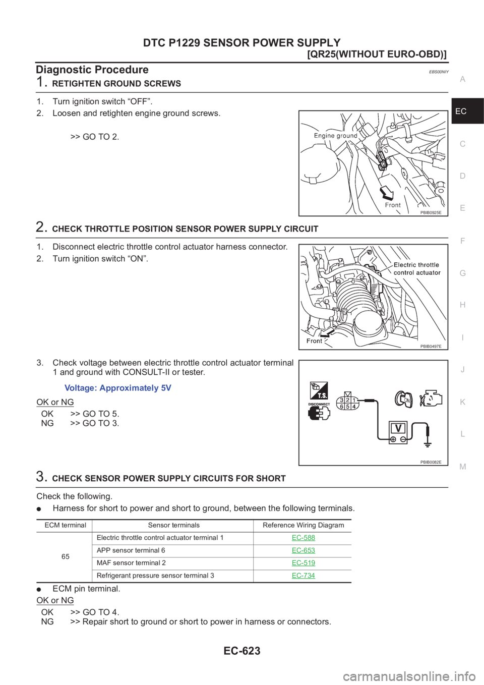 NISSAN X-TRAIL 2001  Service Repair Manual DTC P1229 SENSOR POWER SUPPLY
EC-623
[QR25(WITHOUT EURO-OBD)]
C
D
E
F
G
H
I
J
K
L
MA
EC
Diagnostic ProcedureEBS00NIY
1.RETIGHTEN GROUND SCREWS
1. Turn ignition switch “OFF”.
2. Loosen and retighte