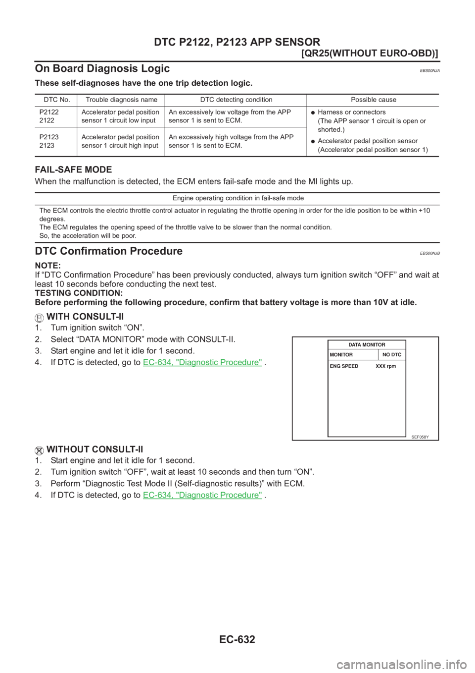 NISSAN X-TRAIL 2001  Service Repair Manual EC-632
[QR25(WITHOUT EURO-OBD)]
DTC P2122, P2123 APP SENSOR
On Board Diagnosis Logic
EBS00NJA
These self-diagnoses have the one trip detection logic.
FAIL-SAFE MODE
When the malfunction is detected, t