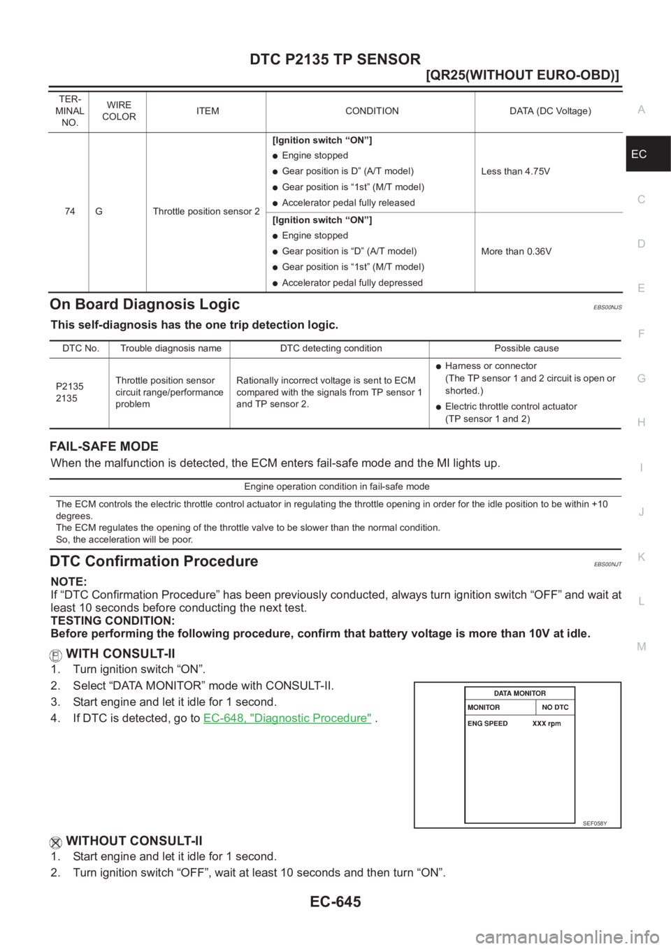 NISSAN X-TRAIL 2001  Service Repair Manual DTC P2135 TP SENSOR
EC-645
[QR25(WITHOUT EURO-OBD)]
C
D
E
F
G
H
I
J
K
L
MA
EC
On Board Diagnosis LogicEBS00NJS
This self-diagnosis has the one trip detection logic.
FAIL-SAFE MODE
When the malfunction