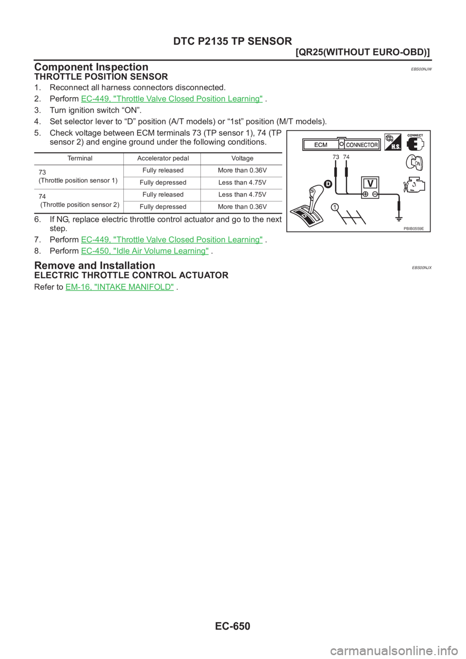 NISSAN X-TRAIL 2001  Service Repair Manual EC-650
[QR25(WITHOUT EURO-OBD)]
DTC P2135 TP SENSOR
Component Inspection
EBS00NJW
THROTTLE POSITION SENSOR
1. Reconnect all harness connectors disconnected.
2. Perform EC-449, "
Throttle Valve Clo
