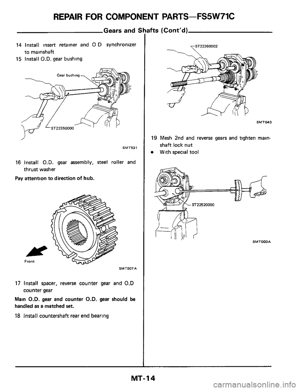 NISSAN 300ZX 1984 Z31 Manual Transmission Workshop Manual REPAIR FOR COMPONENT PARTS-FS5W71C 
Gears and 5 
14 Install  insert  retainer  and 0 D synchronizer 
15 Install O.D. gear bushing 
to mainshaft 
,J 
SMT531 
16 Install O.D. gear assembly,  steel  roll