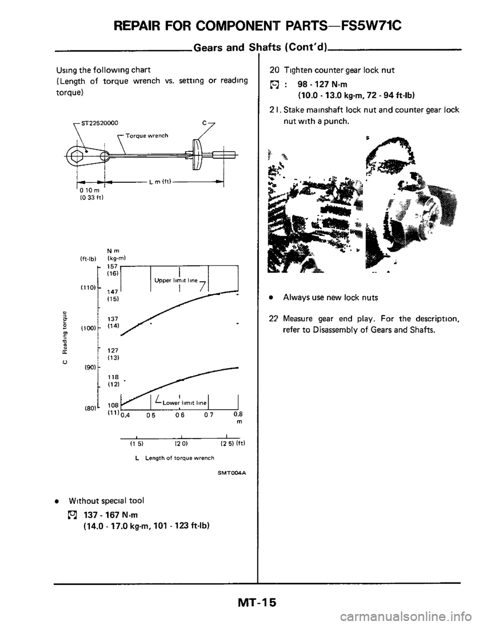 NISSAN 300ZX 1984 Z31 Manual Transmission User Guide REPAIR FOR COMPONENT PARTS-FS5W71C 
Gears and S 
Using the following  chart 
(Length 
of torque  wrench vs. setting or reading 
torque) 
7 ST22520000 c7 
I I1 5) 12 0) (2  5) Iff) 
L Length of  torque