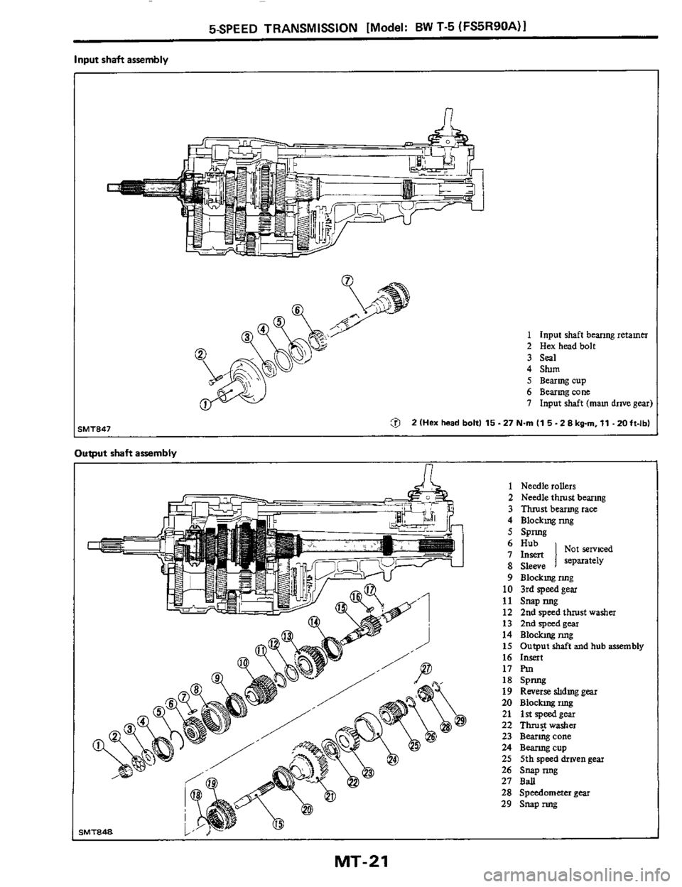 NISSAN 300ZX 1984 Z31 Manual Transmission Owners Manual 5SPEED TRANSMISSION [Model: BW T-5 (FS5R90A)I
Input shaft assembly
n
1 Input shaft bearmg retamer 2 Hex headbolt
3
Seal
4 Stum 5 Bearmgcup
6 Bearmgcone
7 Input shaft
(mam drive gear)
Zl NISSAN 300ZX 1984 Z31 Manual Transmission Owners Manual 5SPEED TRANSMISSION [Model: BW T-5 (FS5R90A)I
Input shaft assembly
n
1 Input shaft bearmg retamer 2 Hex headbolt
3
Seal
4 Stum 5 Bearmgcup
6 Bearmgcone
7 Input shaft
(mam drive gear)
Zl