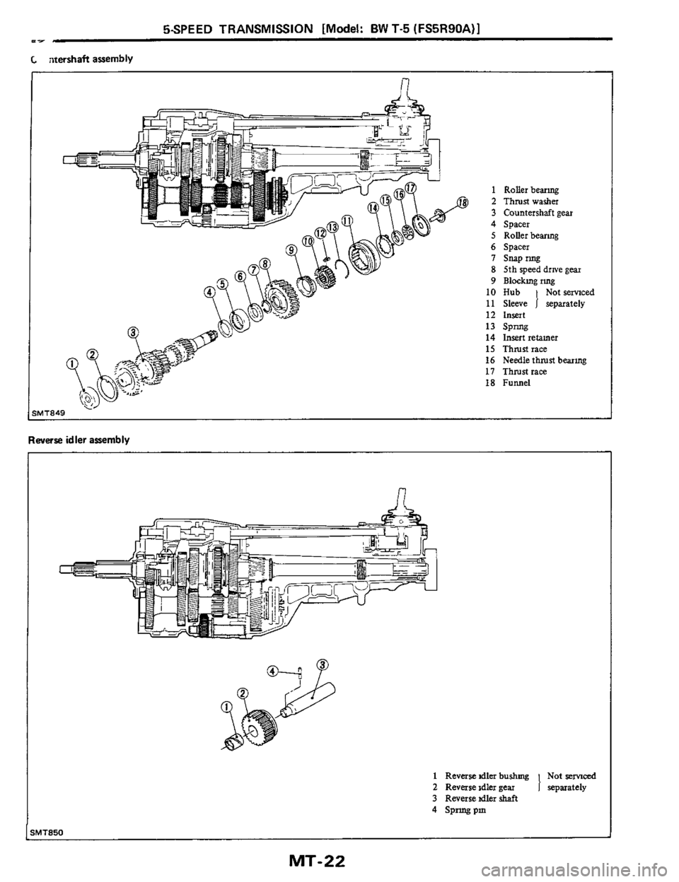 NISSAN 300ZX 1984 Z31 Manual Transmission Owners Manual 5SPEED TRANSMISSION  [Model: BW T-5 (FS5R90A)l -1 
C aterrhaft assembly 
1 Rollerbearmg 
2 Thrustwasha 
3 Countershaft  gear 
4 Spacer 
5  Rollerbeanng 
6 Spacer I snapnng 
8 5th speed drlve gear 
9 B