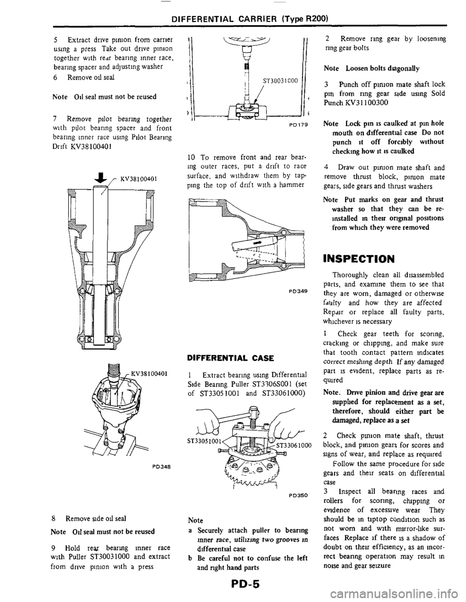 NISSAN 300ZX 1984 Z31 Propeller Shaft And Differential Carrier Workshop Manual ~ 
~ DIFFERENTIAL 
CARRIER (Tvw R200) 
5 Extract drive piruon  from carrier 
using 
a press  Take  out drive  pinion 
together  with red bearing  inner race, 
bearing  spacer and  adjusting washer 
6 